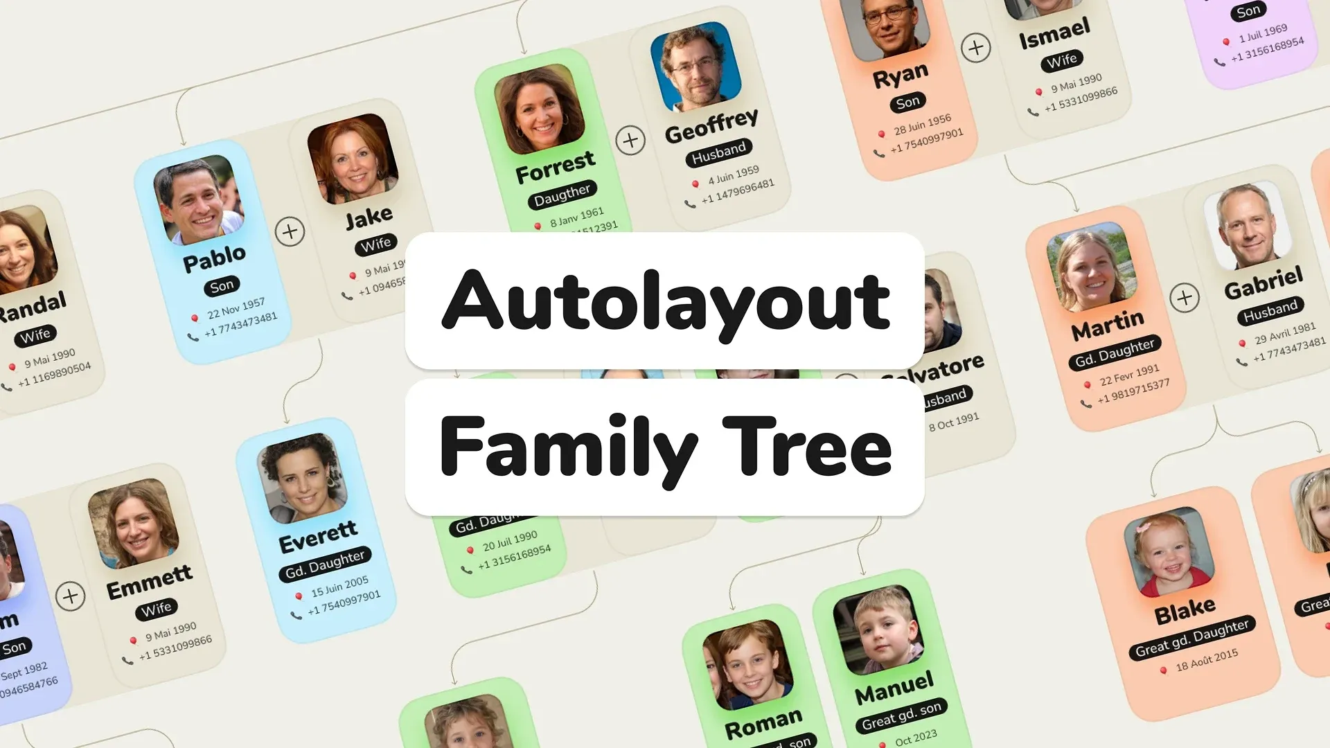 A family tree of colored cards linked by thin lines, each with a portrait, a first name, a relationship such as Son, Wife or Great gd. daughter, a birthday and a phone number. The title reads Autolayout Family Tree.