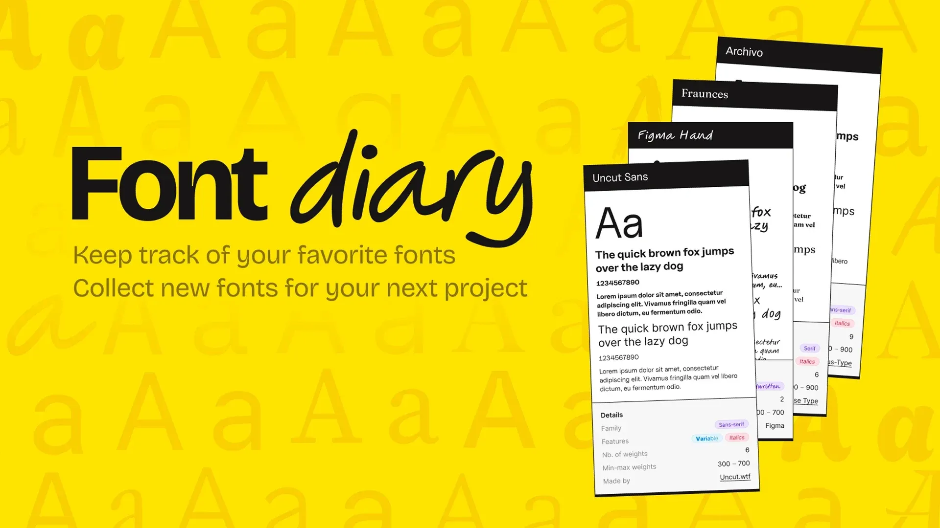 Font Diary in black on a yellow background patterned with letters, next to a fan of specimen cards for Uncut Sans, Figma Hand, Fraunces and Archivo, each with sample text and a table of details.